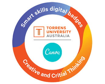 Workforce Edge Smart Skills Digital Badge | Torrens University